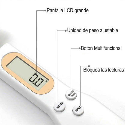 Cuchara Medidora Electrónica
