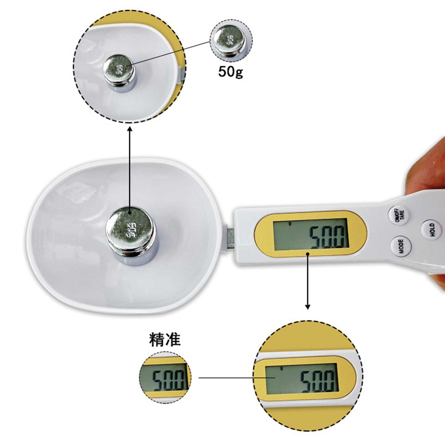 Cuchara Medidora Electrónica