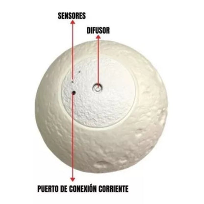 Humificador  Lámpara Luna  Difusor Aroma Luces Eléctrico